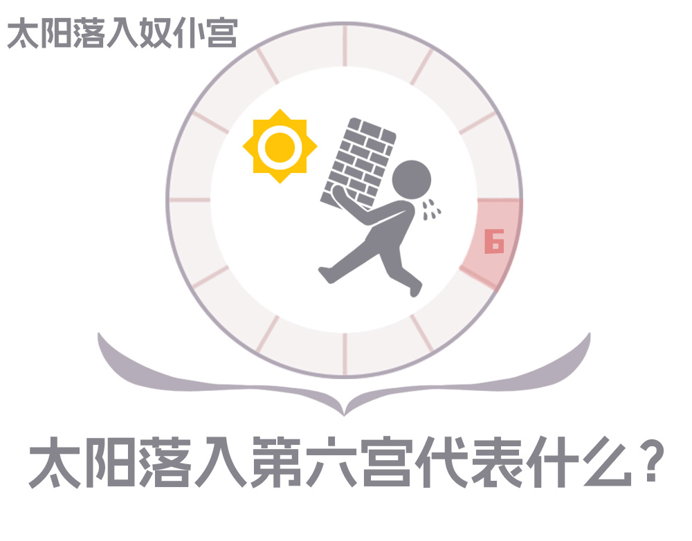 太阳落入第六宫是什么意思？_太阳在第六宫代表什么？