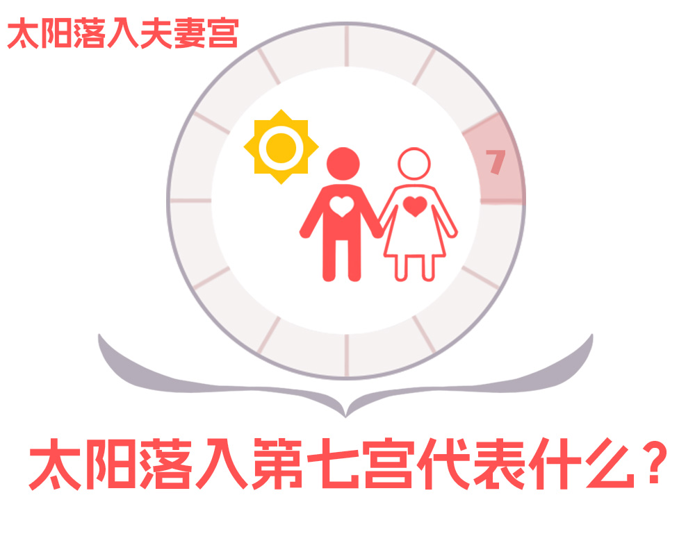 太阳落入第七宫是什么意思？_太阳在第七宫代表什么？