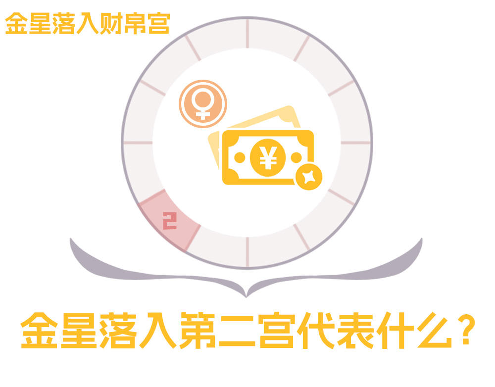 金星落入第二宫是什么意思？_金星第二宫代表什么？