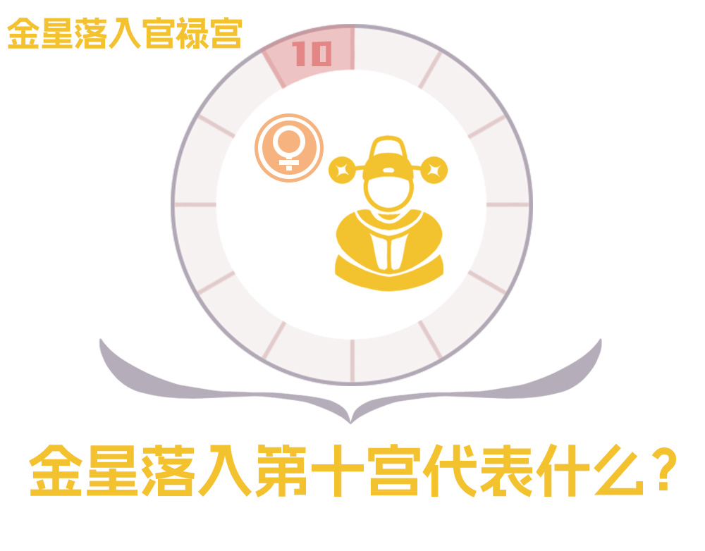 金星落入第十宫是什么意思？_金星第十宫代表什么