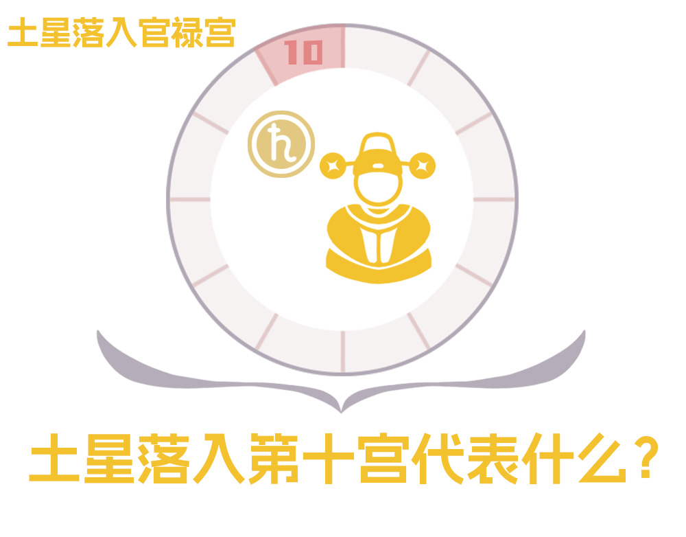 土星落入第十宫是什么意思？_土星在第十宫代表什么？