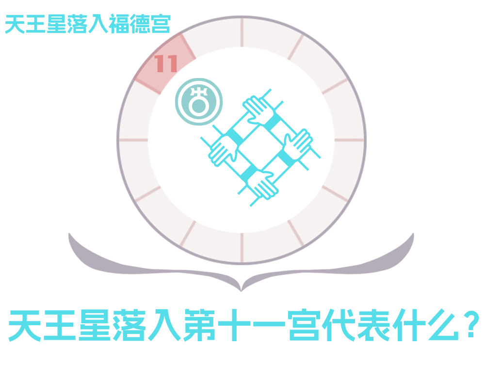 天王星落入第十一宫是什么意思？_天王星在第十一宫代表什么？