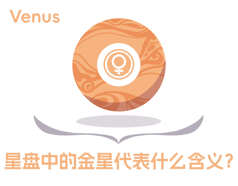 星盘中的金星代表什么含义？_星盘中的金星怎么看