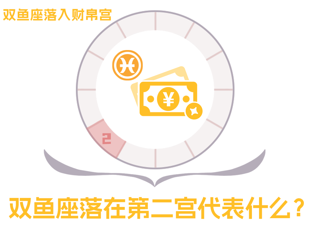 双鱼座落第二宫代表什么？星盘分析第二宫(财帛宫)在双鱼座