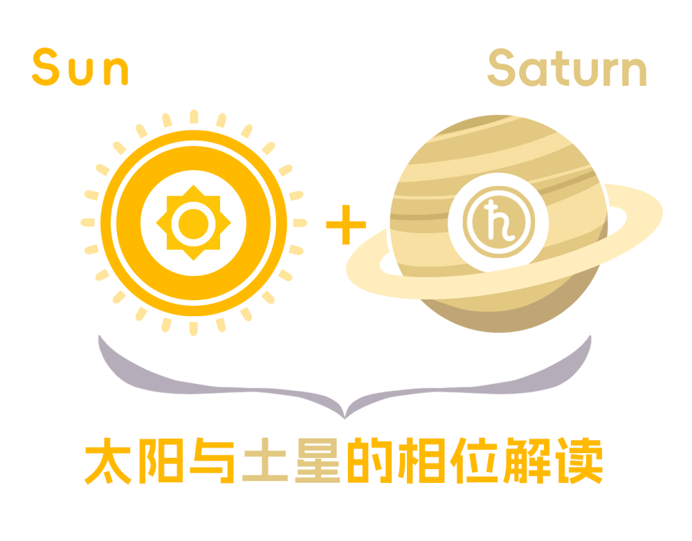 太阳与土星的相位解读_全面解读太阳与土星相位含义