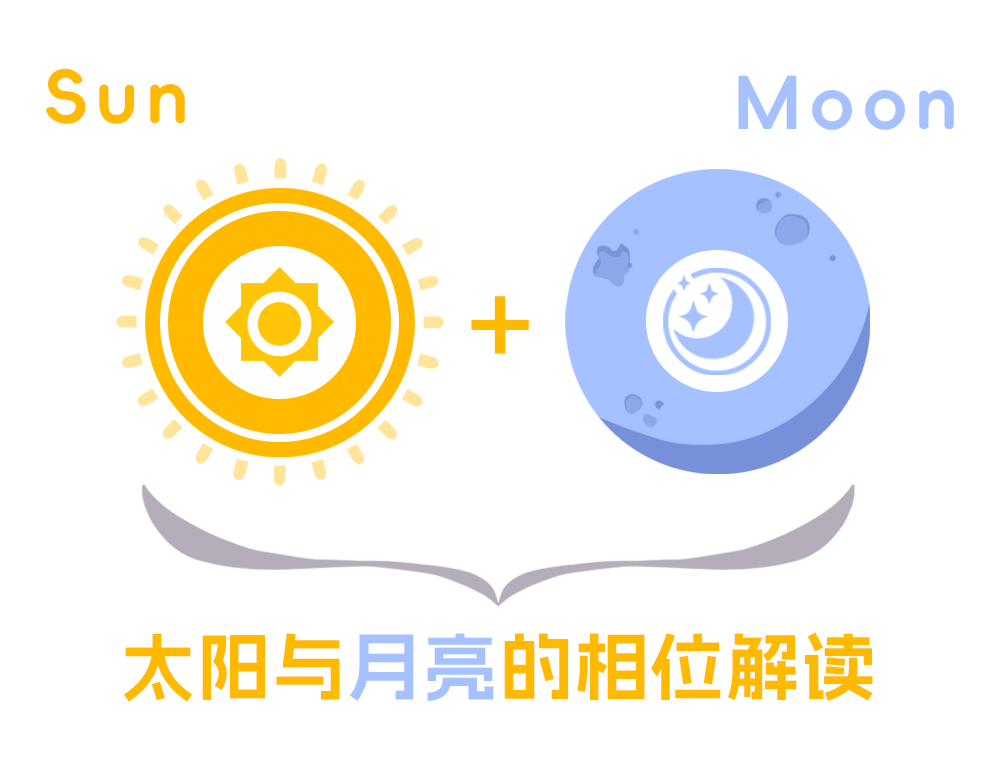 太阳与月亮的相位解读_全面解读太阳与月亮相位含义