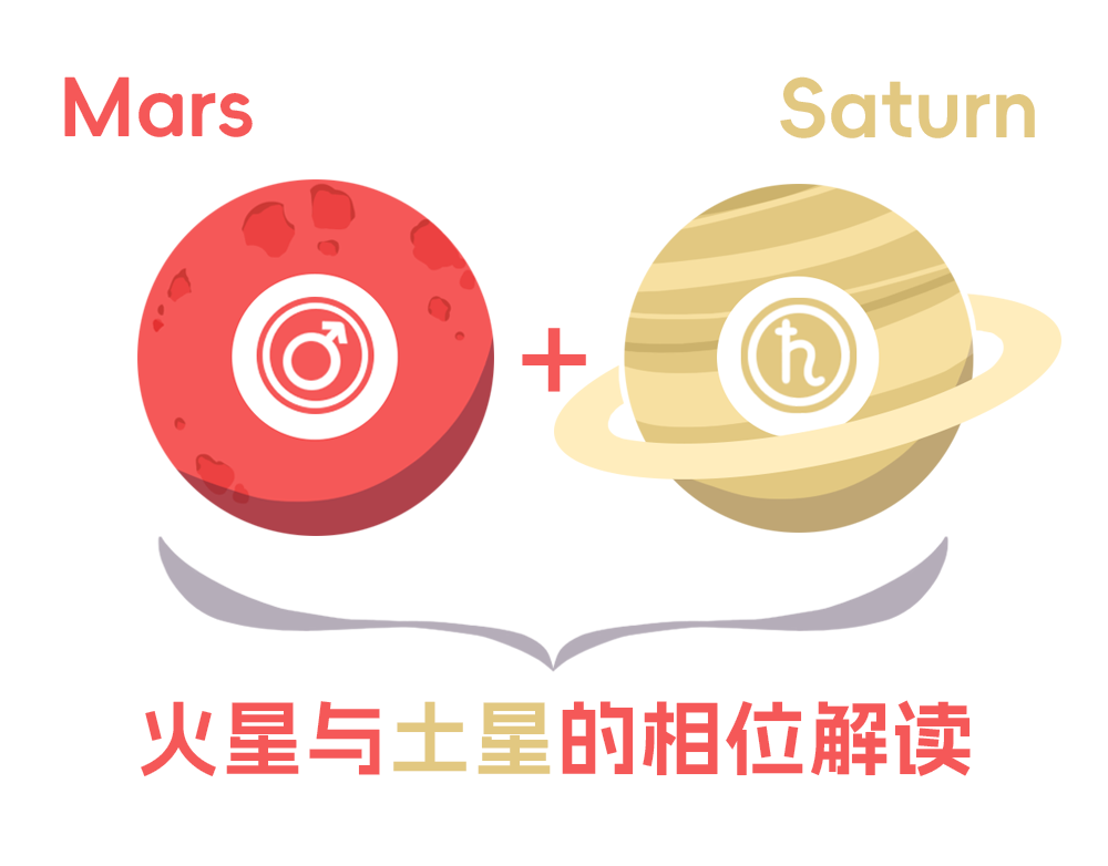 土星与火星的相位解读_全面解读土星与火星相位含义