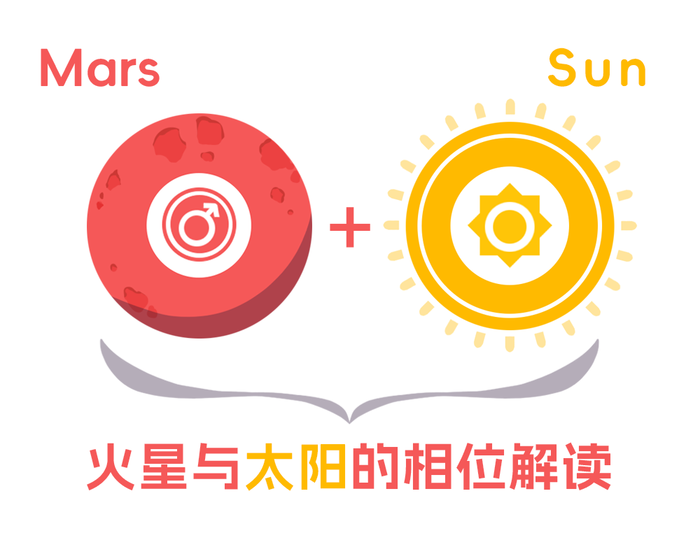 太阳与火星的相位解读_全面解读太阳与火星相位含义