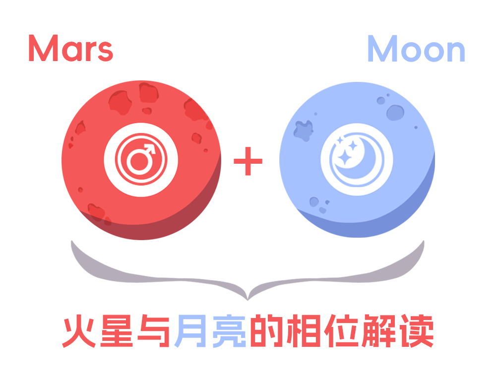 月亮与火星的相位解读_全面解读月亮与火星相位含义