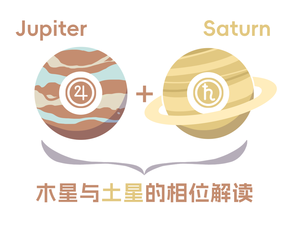 土星与木星的相位解读_全面解读土星与木星相位含义