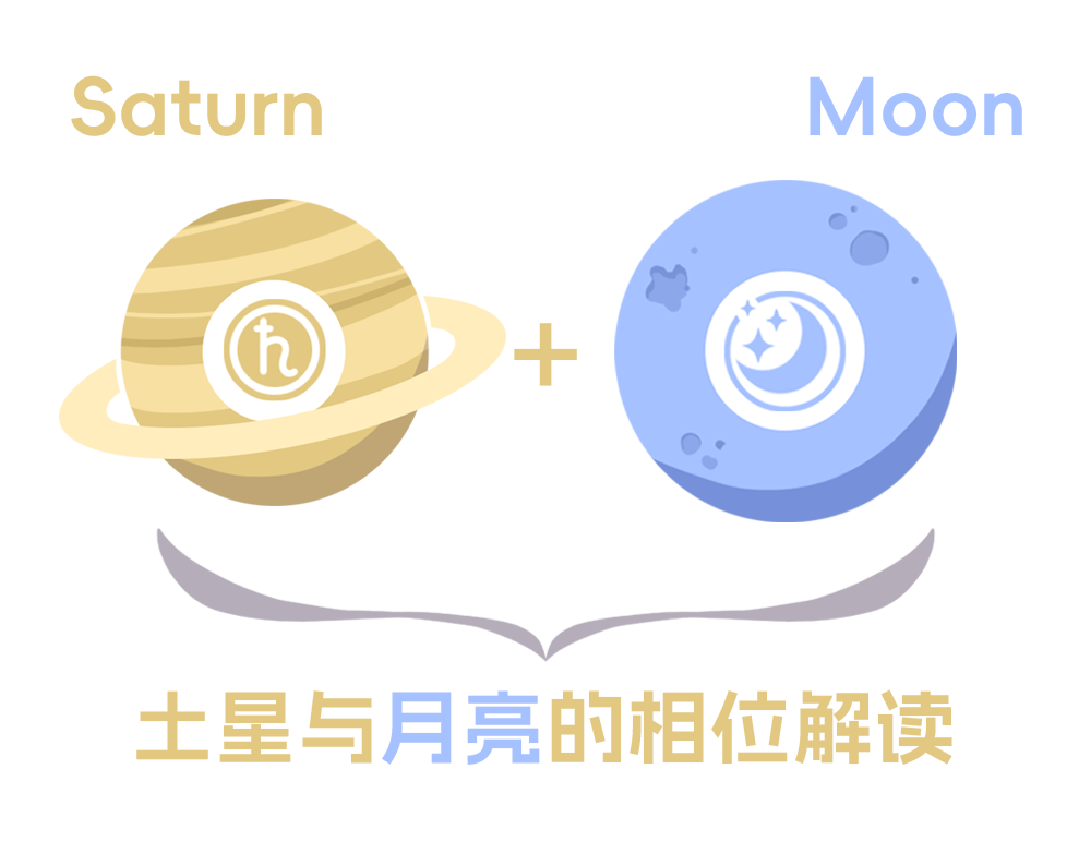 土星与月亮的相位解读_全面解读土星与土星相位含义