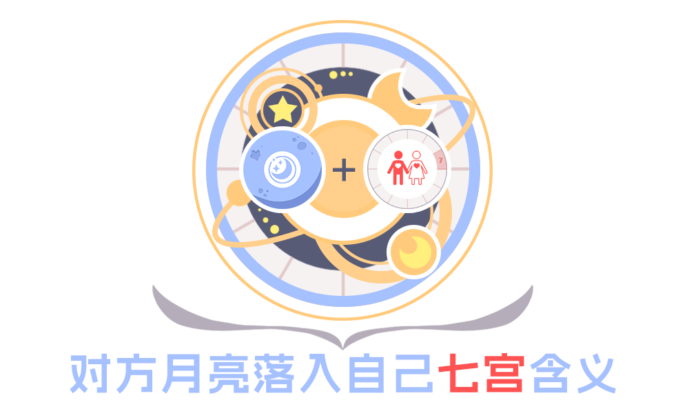 【合盘分析】对方月亮落入自己七宫含义_织女星星座合盘比较盘怎么看大全