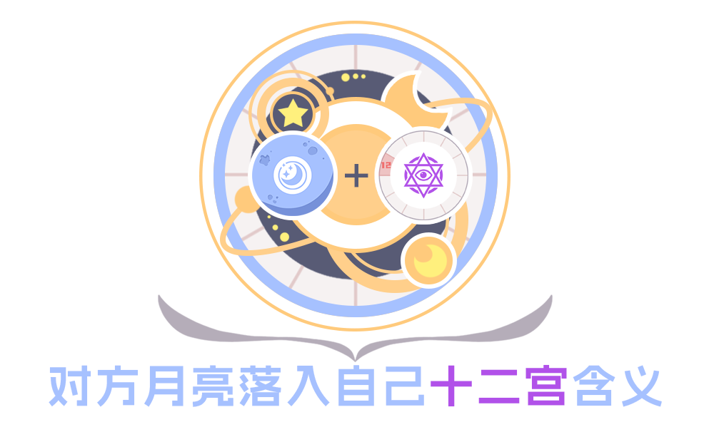 【合盘分析】对方月亮落入自己十二宫含义_织女星星座合盘比较盘怎么看大全