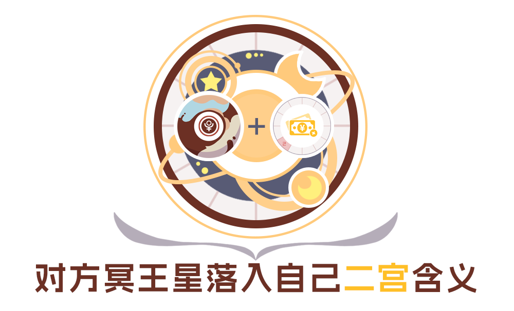 合盘分析：对方冥王星落入自己第二宫的含义_星座合盘比较盘的详细解读