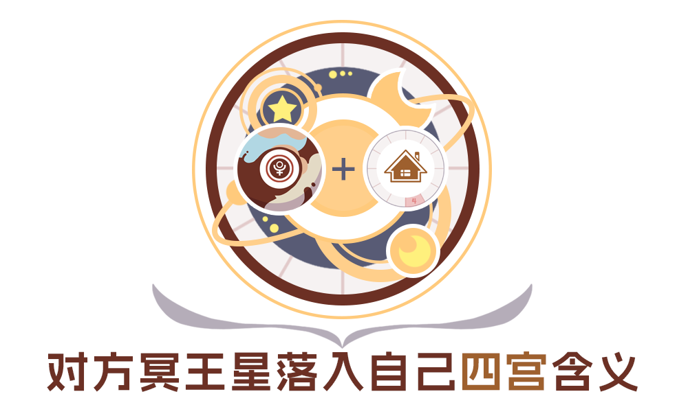 合盘分析：对方冥王星落入自己第四宫的含义_星座合盘比较盘的详细解读