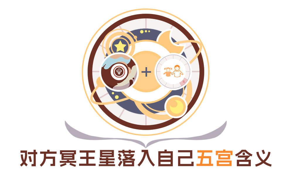 合盘分析：对方冥王星落入自己第五宫的含义_星座合盘比较盘的详细解读