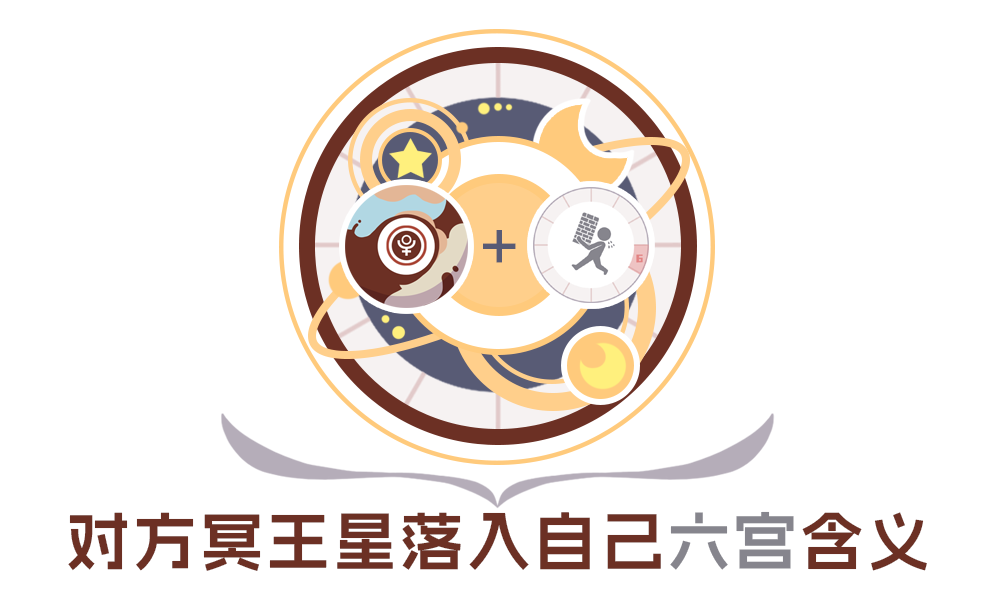 合盘分析：对方冥王星落入自己第六宫的含义_星座合盘比较盘的详细解读