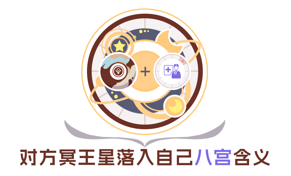 合盘分析：对方冥王星落入自己第八宫的含义_星座合盘比较盘的详细解读