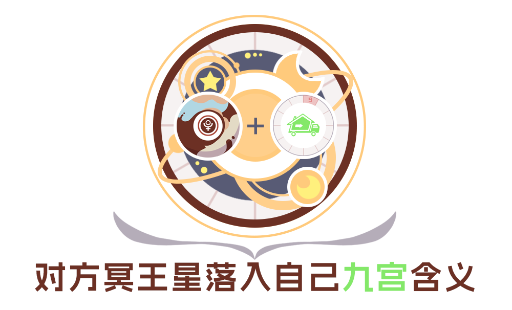 合盘分析：对方冥王星落入自己第九宫的含义_星座合盘比较盘的详细解读