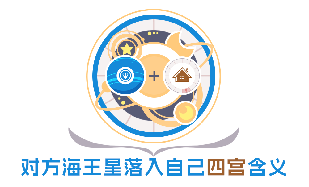 深度星座合盘分析：对方海王星落入你的第四宫，揭示潜在关系之谜！_星座合盘比较盘怎么看大全