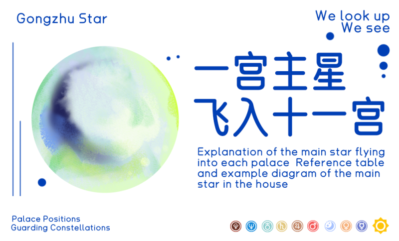 一宫主星飞十一宫图