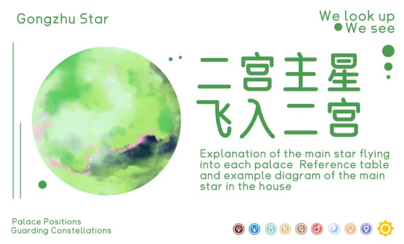 二宫主星飞入二宫图解