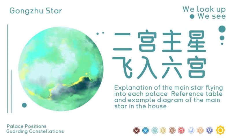 二宫主星飞入六宫图例