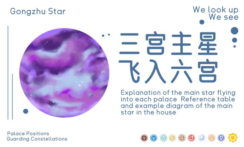 三宫主星飞入六宫图