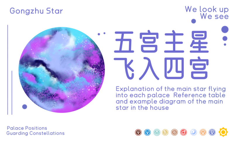 五宫主星飞入四宫