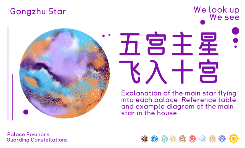 五宫主星飞入十宫