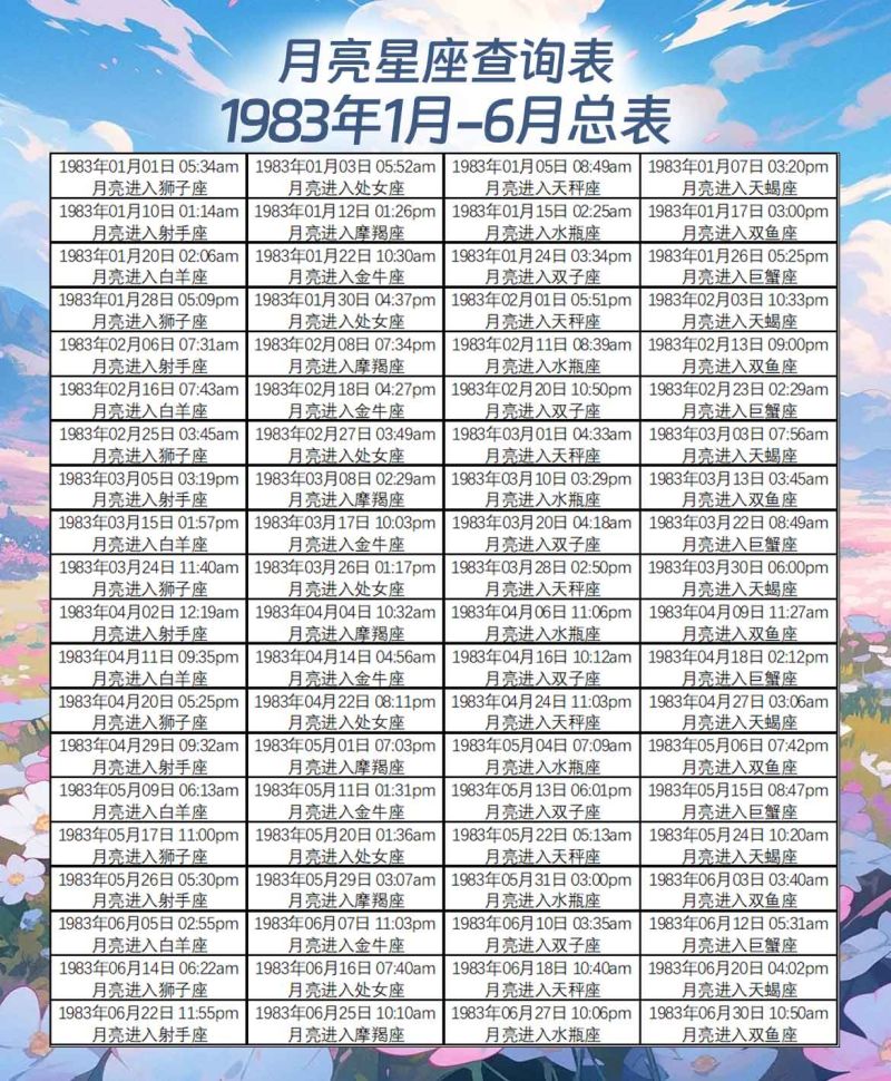 月亮星座查询表1月-6月总表