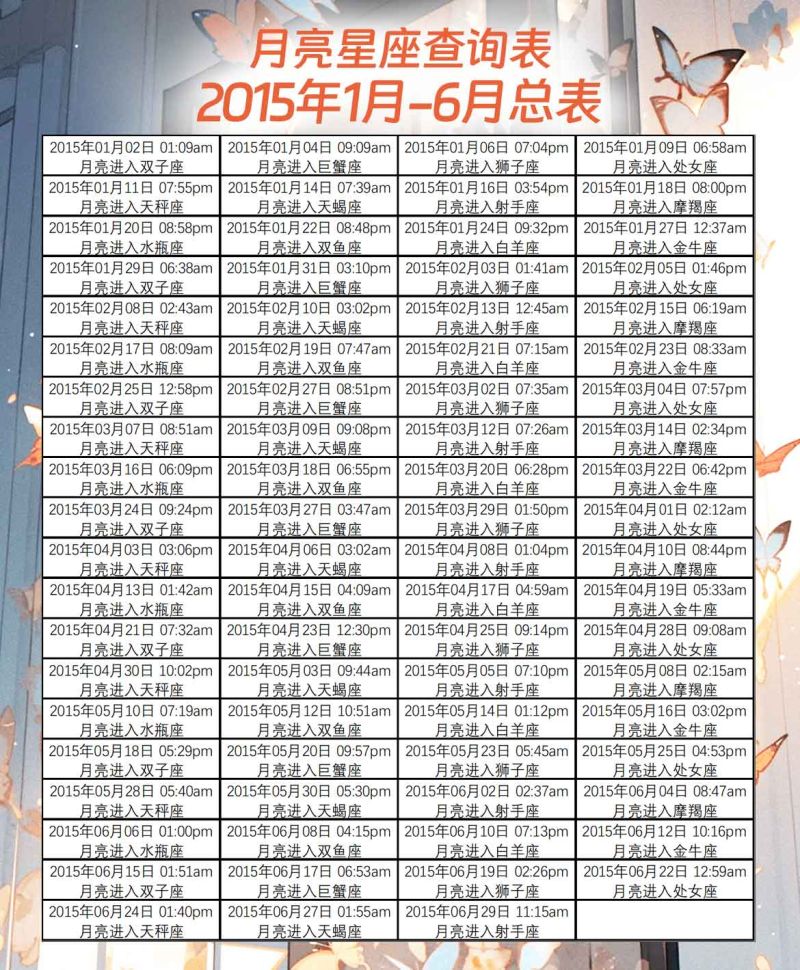 月亮星座查询表2015年1月-6月总表