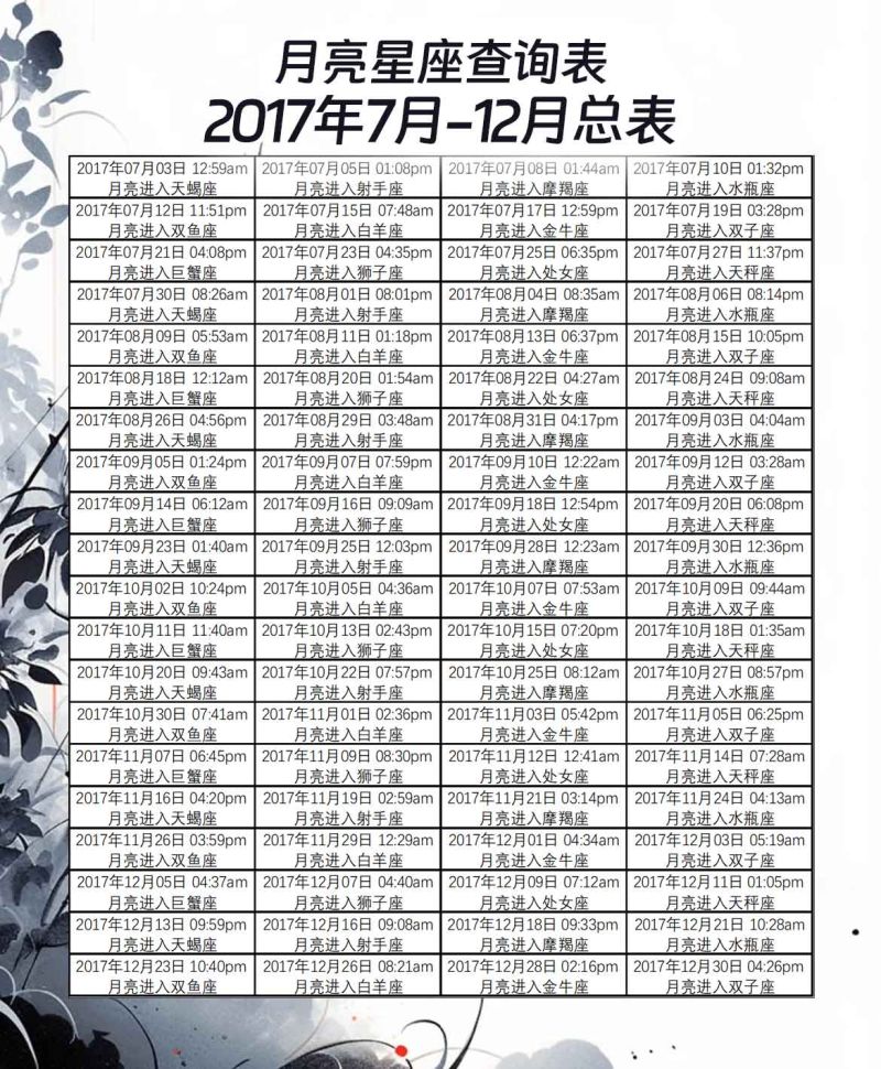 月亮星座查询表2017年7月-12月总表