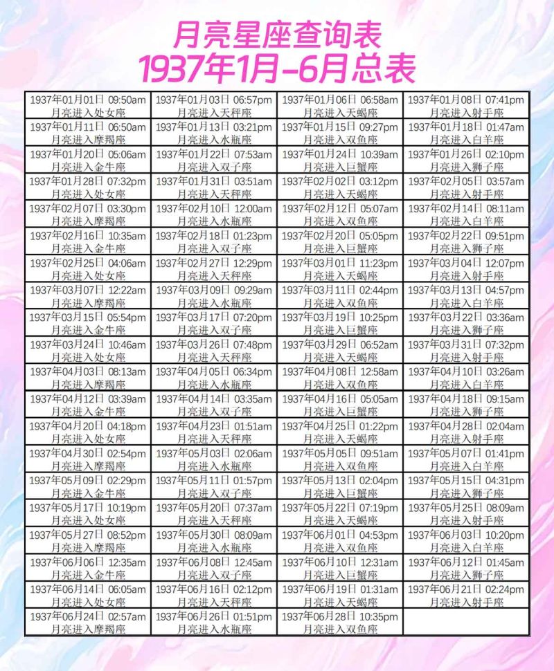 月亮星座查询表1937年1月-6月总表