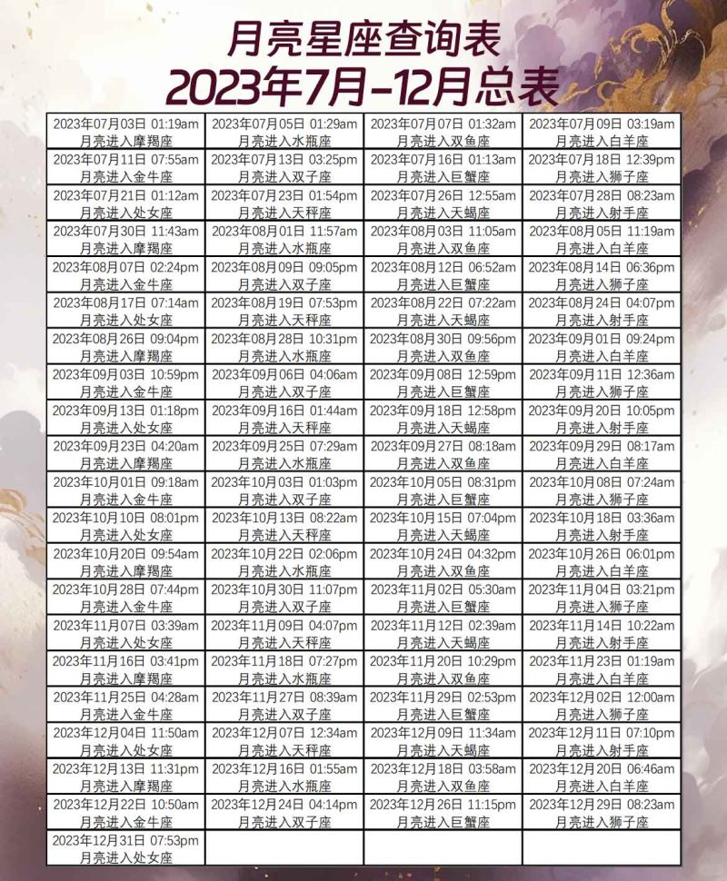 月亮星座查询表2023年7月-12月总表