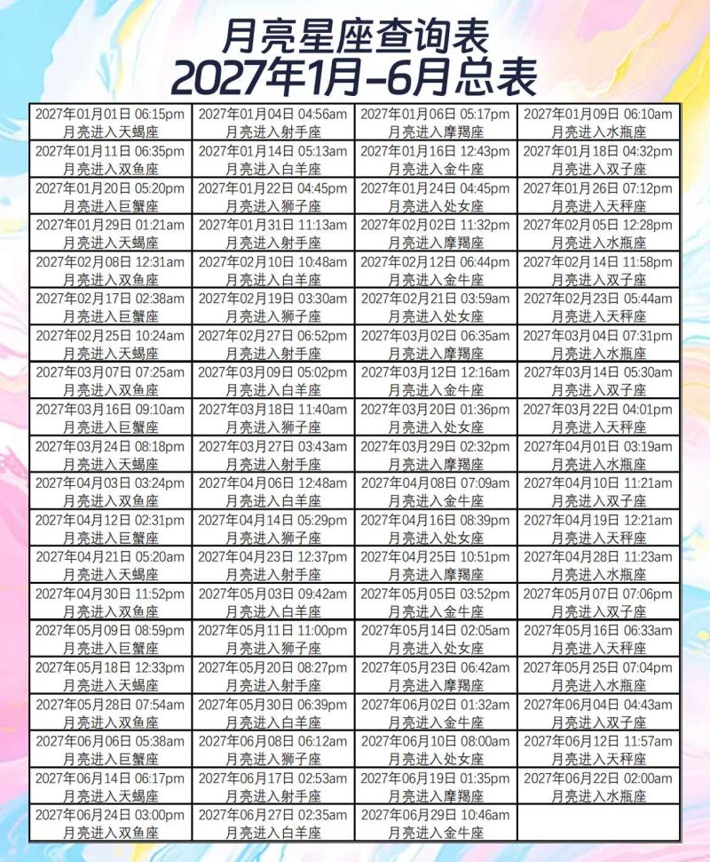 月亮星座查询表2027年1月-6月总表