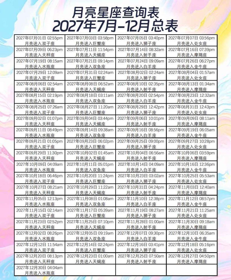 月亮星座查询表2027年7月-12月总表