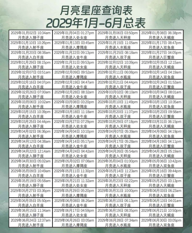 月亮星座查询表2029年1月-6月总表