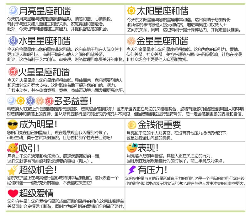 日历使用指南：