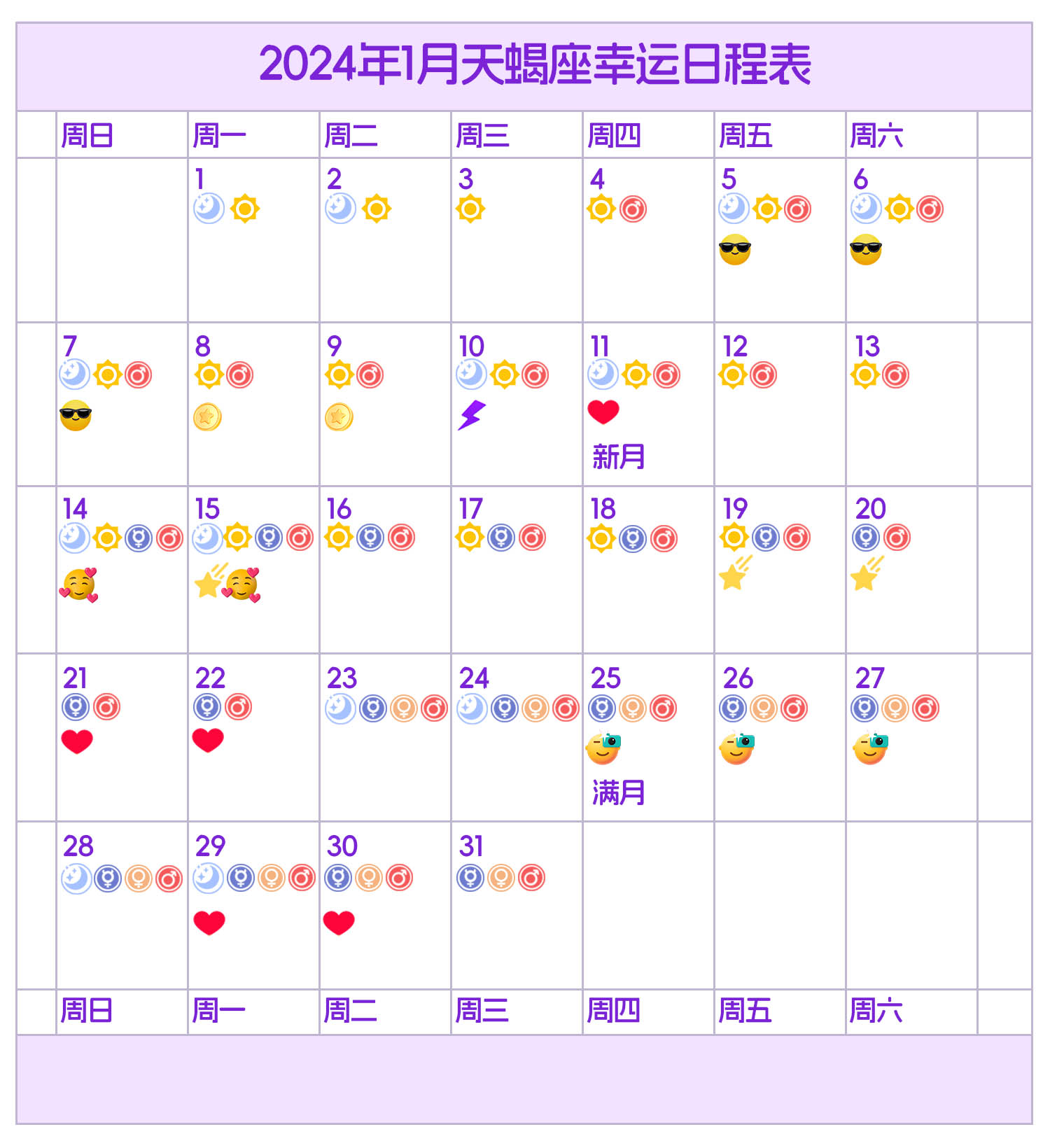 2024年1月天蝎座好日子日历_2024年1月天蝎座星象日历