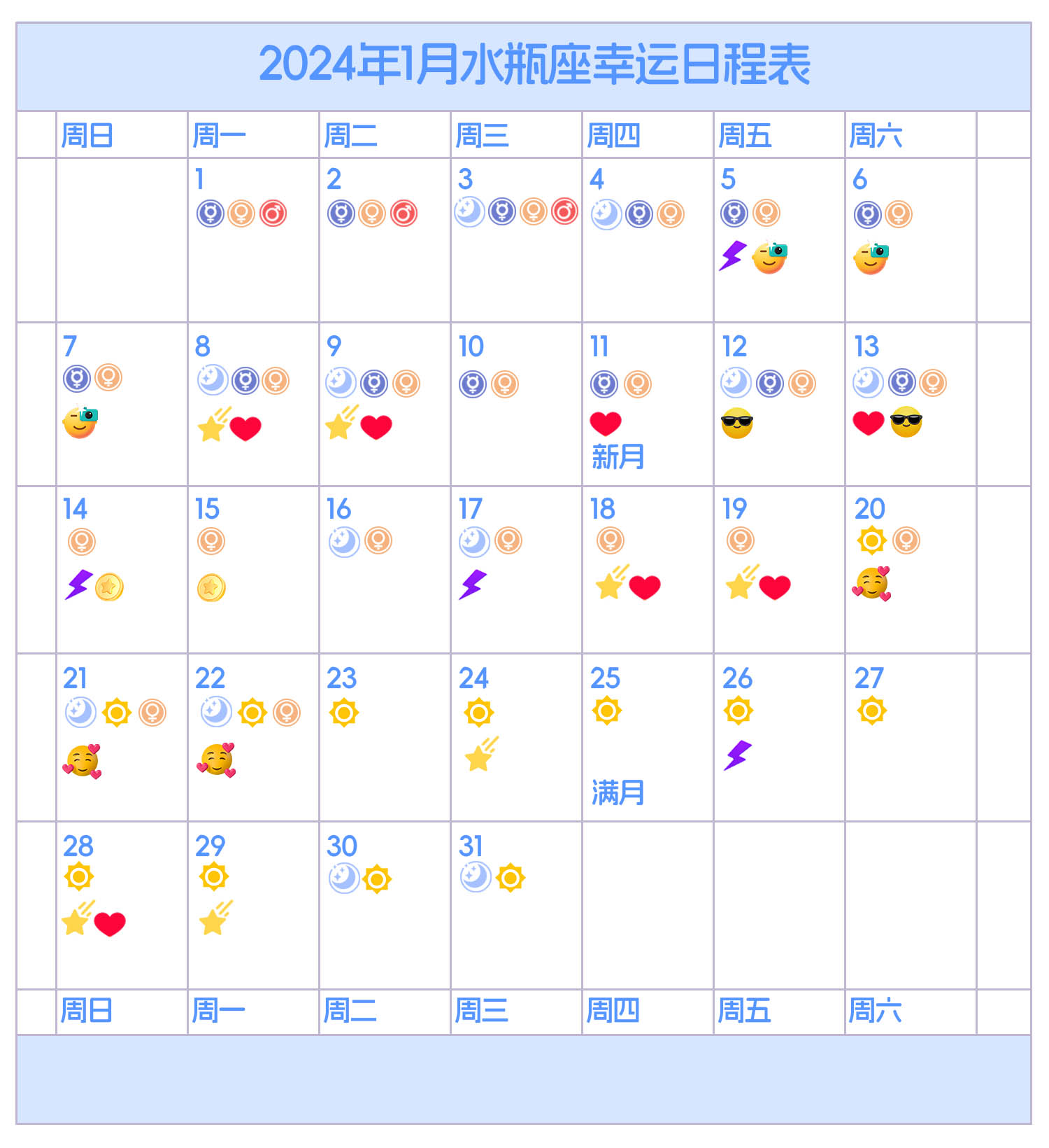 2024年1月水瓶座好日子日历_2024年1月水瓶座星象日历