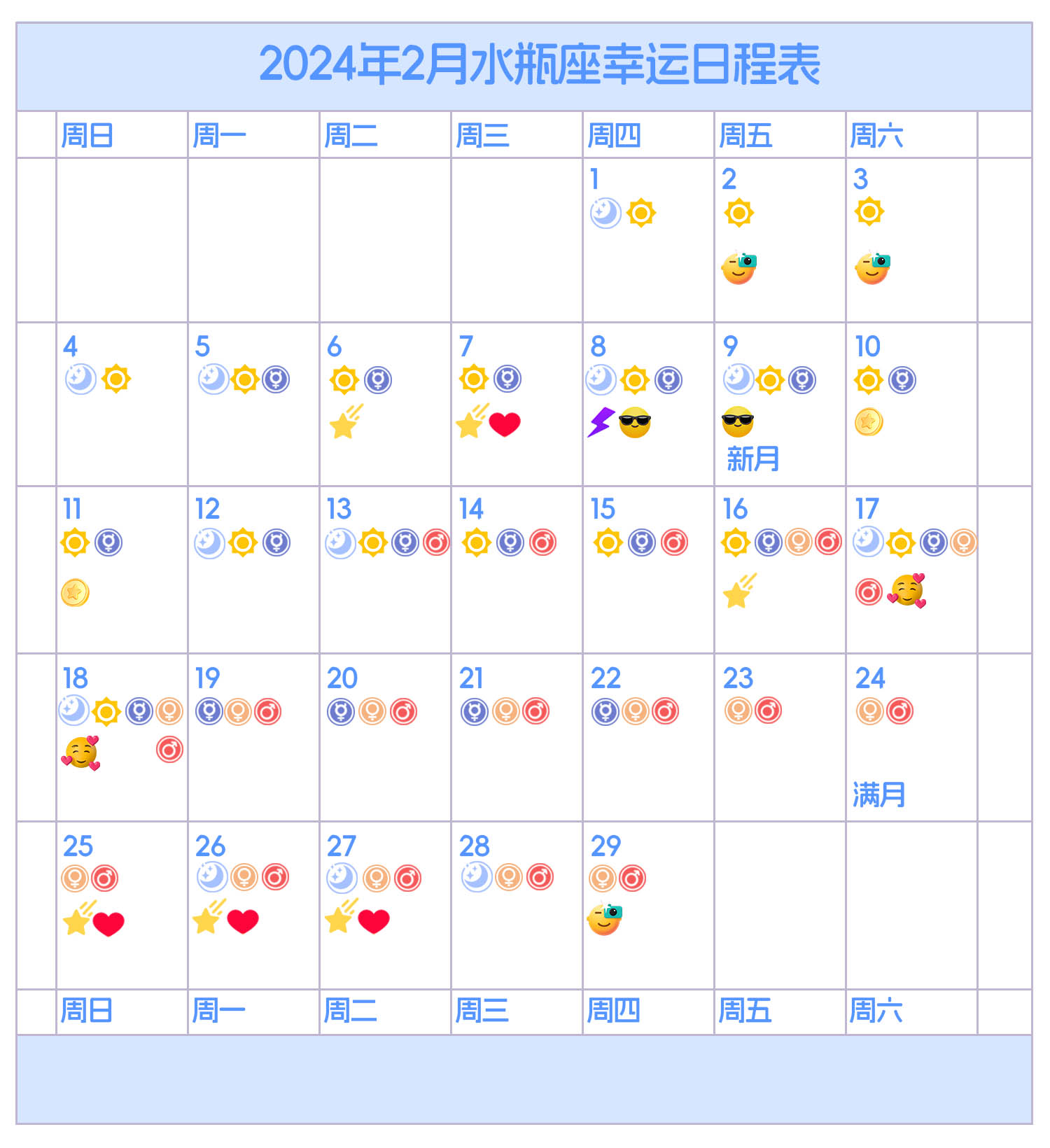 2024年2月水瓶座好日子日历_2024年2月水瓶座星象日历