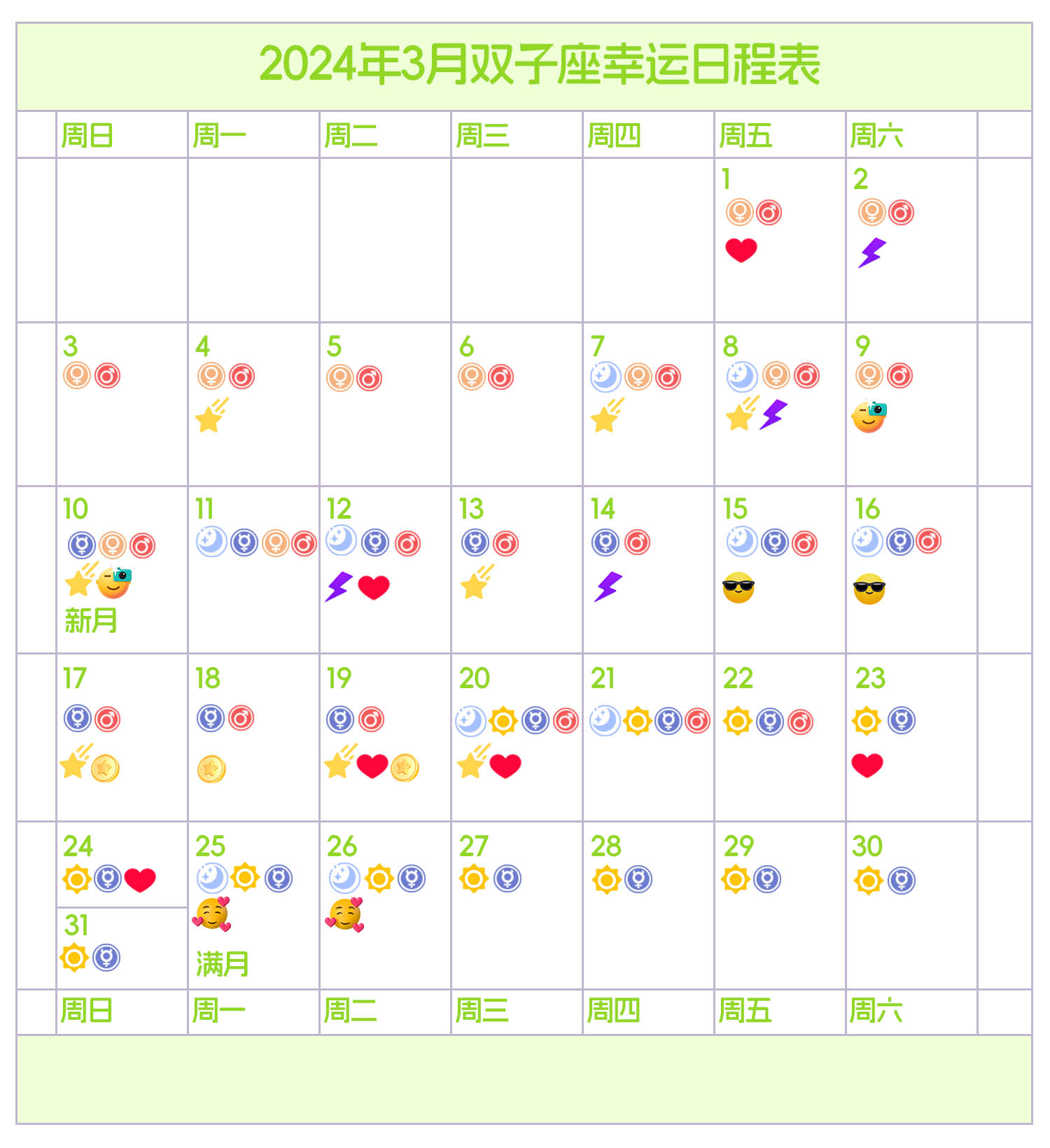 2024年3月双子座好日子日历_2024年3月双子座星象日历