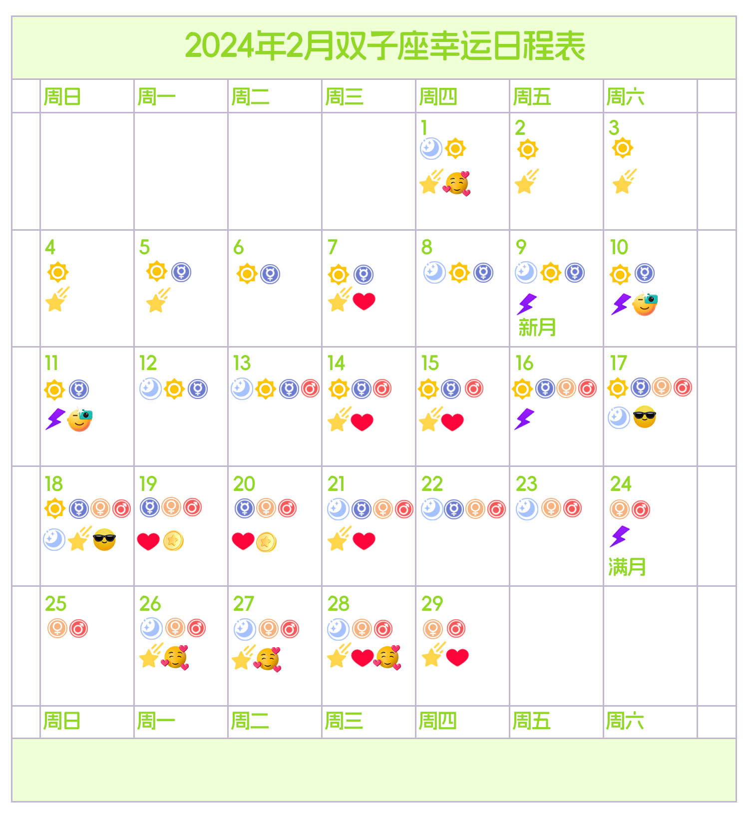 2024年2月双子座好日子日历_2024年2月双子座星象日历