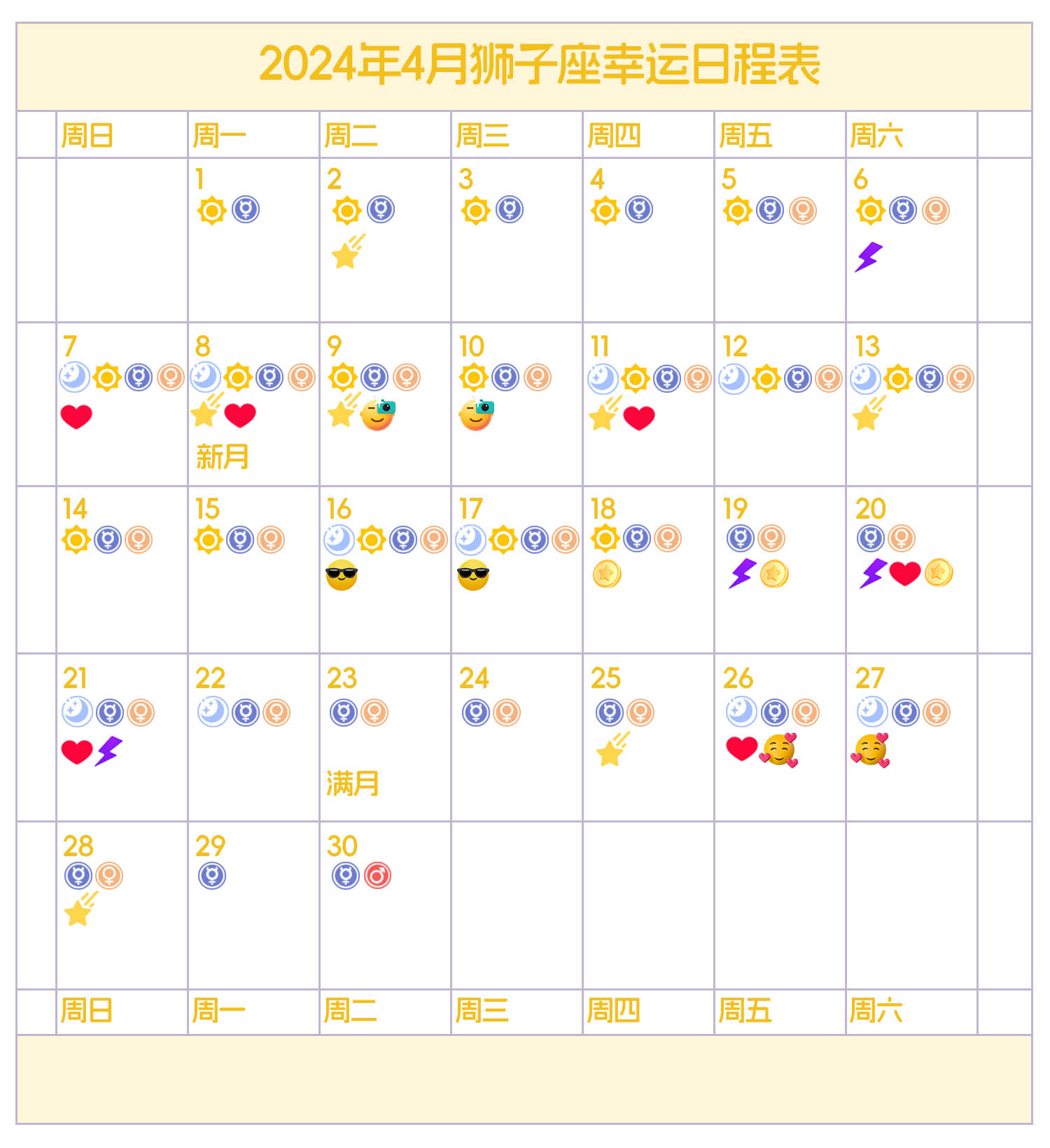 2024年4月狮子座好日子日历：四月爱情、吸引力、认可以及个人和职业机会的最佳日子