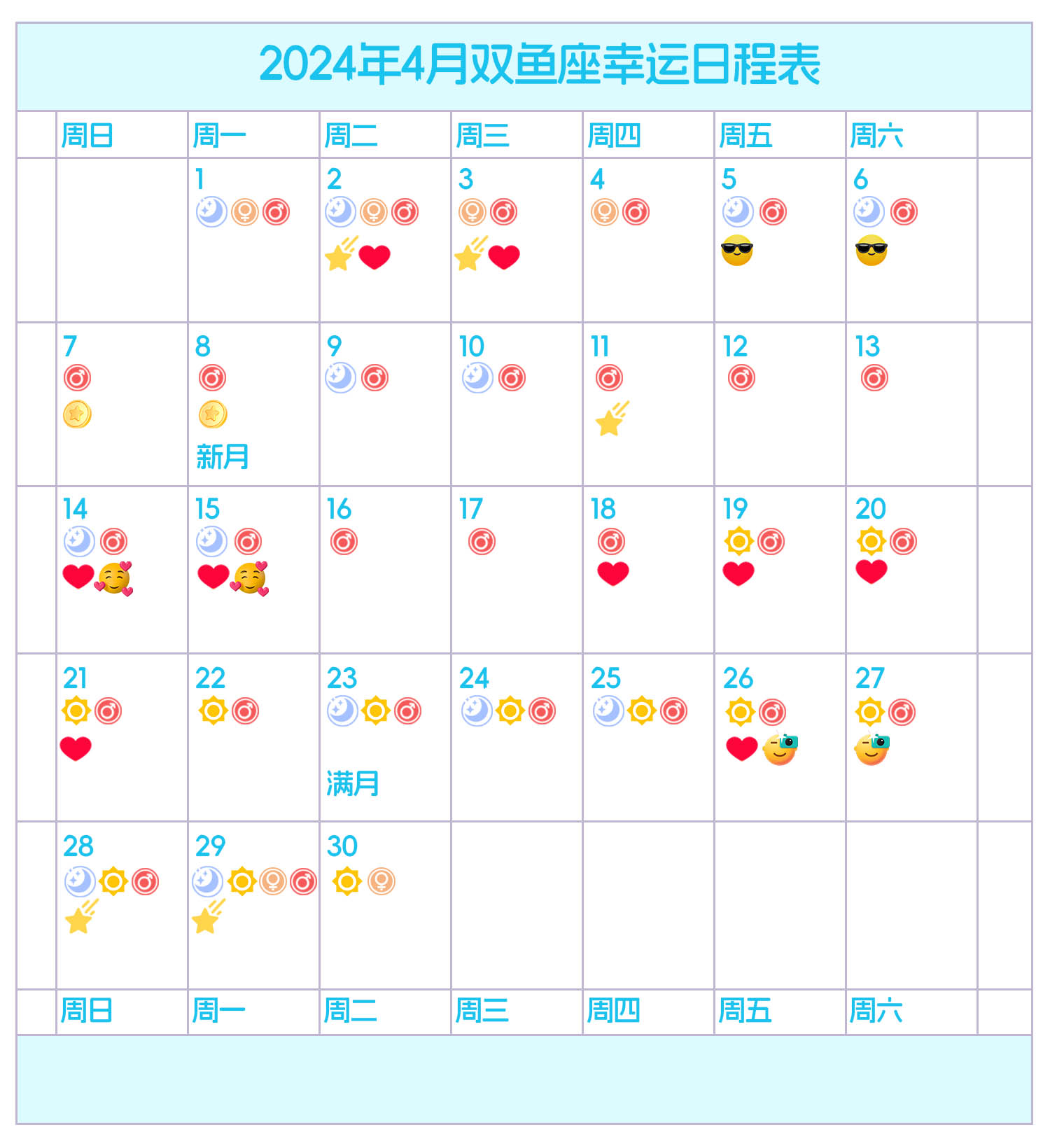 双鱼座2024年4月好日子星座日历_充满机遇、挑战、爱情和个性的日子