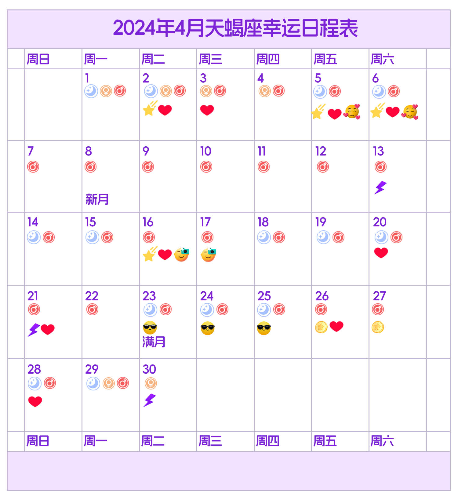 天蝎座好日子日历：2024年4月,机会、爱情、声誉和金钱的最佳日子