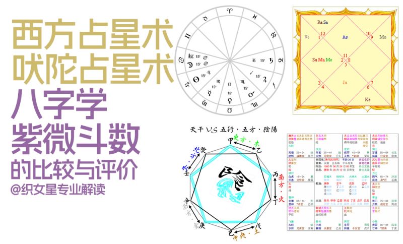 西方占星术、吠陀占星术、八字学与紫微斗数的比较与评价