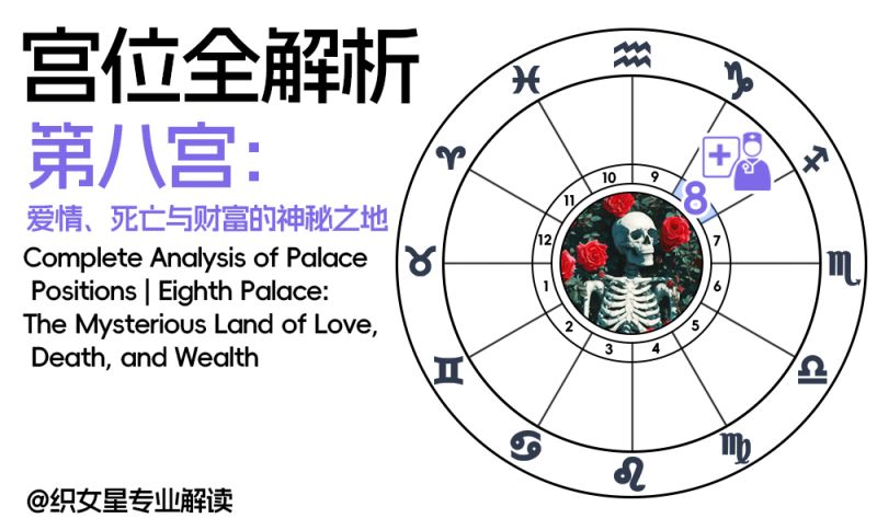 宫位全解析｜第八宫：爱情、死亡与财富的神秘之地