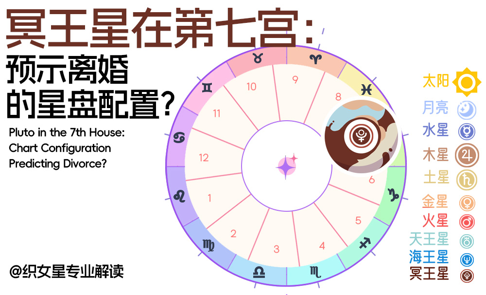 冥王星在第七宫：预示离婚的星盘配置？